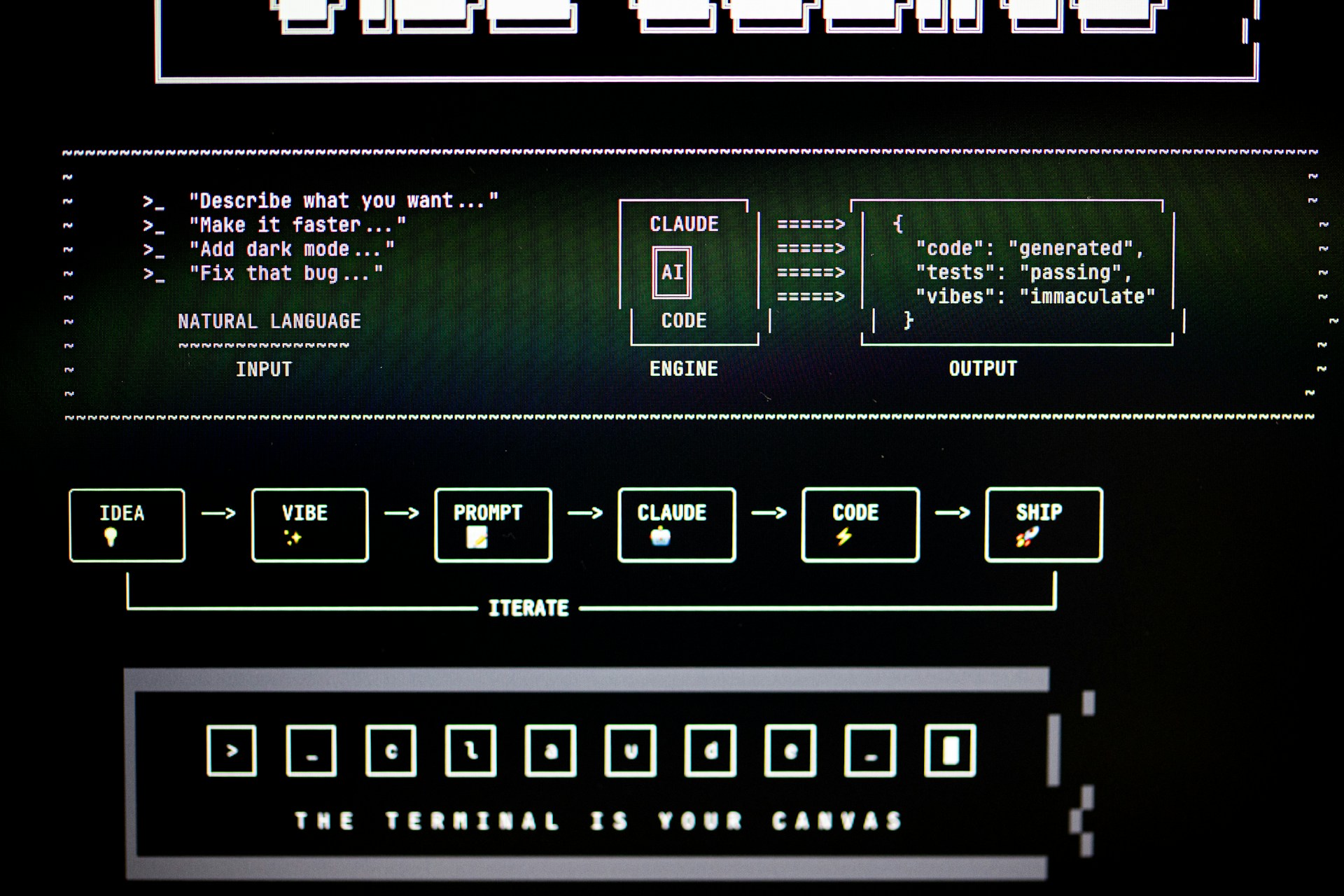 "There's a new kind of coding I call vibe coding, where you fully give in to the vibes, embrace exponentials, and forget that the code even exists." Andrej Karpathy